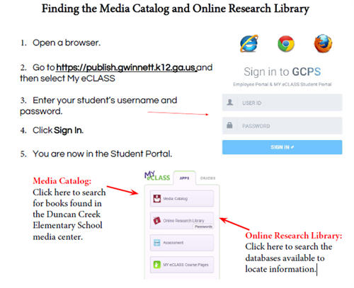 Directions for finding Media Catalog and ORL 